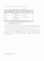 농업교육사 4페이지