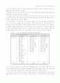 농업교육사 19페이지
