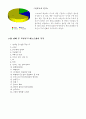 (매스컴) 책 책 책을 읽읍시다의 탄환이론 분석 14페이지