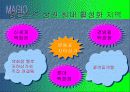 의류유통사업 사업계획서 (창업계획서) 20페이지