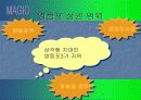 의류유통사업 사업계획서 (창업계획서) 21페이지