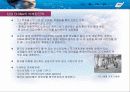 삼성전자의 중국 마케팅 전략 14페이지