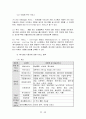 [경영정보시스템] IMT-2000의 전반적 이해 및 세부적 이해 23페이지