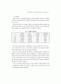 보험회사 부문별 및 산업별 CRM 성공요인에 관한 실증연구 17페이지