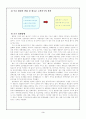 한국야구르트의 마케팅 전략 (마케팅사례,마케팅성공사례) 4페이지