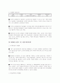 (사업계획서) 실버산업 쇼핑몰 사업계획서 6페이지