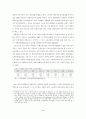 주5일근무제 도입의 쟁점과 사회경제적 영향 2페이지