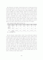 주5일근무제 도입의 쟁점과 사회경제적 영향 6페이지