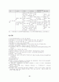 주5일근무제 도입의 쟁점과 사회경제적 영향 19페이지