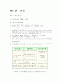 인사관리전략 10페이지