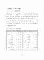 안동의 문화관광정책과 주민참여방안 69페이지