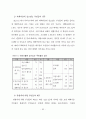 안동의 문화관광정책과 주민참여방안 70페이지