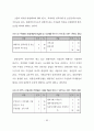 안동의 문화관광정책과 주민참여방안 73페이지
