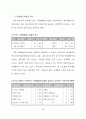 안동의 문화관광정책과 주민참여방안 84페이지