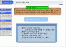 경력설계를 통한 인력개발의 촉진 20페이지