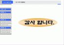 경력설계를 통한 인력개발의 촉진 28페이지