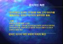 인터넷광고의 제도적 정착 방안 16페이지