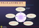 루카스의 마케팅 전략 12페이지