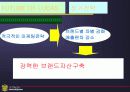 루카스의 마케팅 전략 14페이지