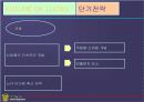 루카스의 마케팅 전략 15페이지