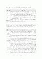 [벤처] 한국벤처기업의 문제점과 해결방안 3페이지