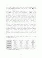 [벤처] 한국벤처기업의 문제점과 해결방안 10페이지