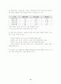 [벤처] 한국벤처기업의 문제점과 해결방안 11페이지