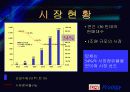 경영전략-만도 ‘딤채’의 차별화 전략 성공사례 4페이지