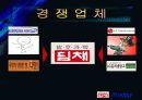 경영전략-만도 ‘딤채’의 차별화 전략 성공사례 5페이지