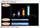(주)농심의 성공적인 중국진출 사례분석 5페이지