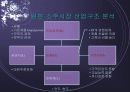 경영전략-진로의 마케팅 차별화 전략 4페이지