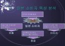 경영전략-진로의 마케팅 차별화 전략 5페이지