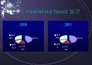 경영전략-진로의 마케팅 차별화 전략 8페이지