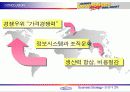 월마트의 경영전략 사례 21페이지