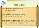 안철수 연구소(닷컴기업의 성공 사례분석) 13페이지