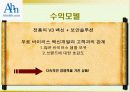안철수 연구소(닷컴기업의 성공 사례분석) 14페이지
