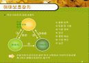 (주)옥션 사례분석 15페이지