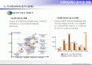 사이버교육과 E-Biz연계모델 7페이지