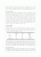 환경과학 레포트 27페이지