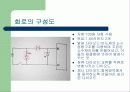 설계자료 3페이지