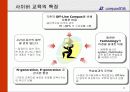 원격교육통한ICT활성화방안 11페이지