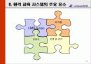원격교육통한ICT활성화방안 17페이지