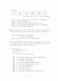 상무소각장 건설 정책과 결정에 관하여..... 4페이지