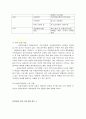사회봉사 활동을 통한 조직의 이해 3페이지