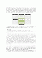 이랜드의 성공전략-BSC를 중심으로 한 프로세스의 변화 3페이지