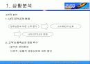 멀티플렉스영화관(CGV) 영업 마케팅 3페이지