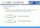 멀티플렉스영화관(CGV) 영업 마케팅 11페이지