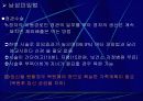 피임에 관한 프리젠테이션(파워포인트) 21페이지