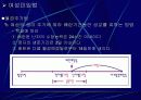피임에 관한 프리젠테이션(파워포인트) 24페이지