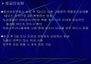 피임에 관한 프리젠테이션(파워포인트) 37페이지